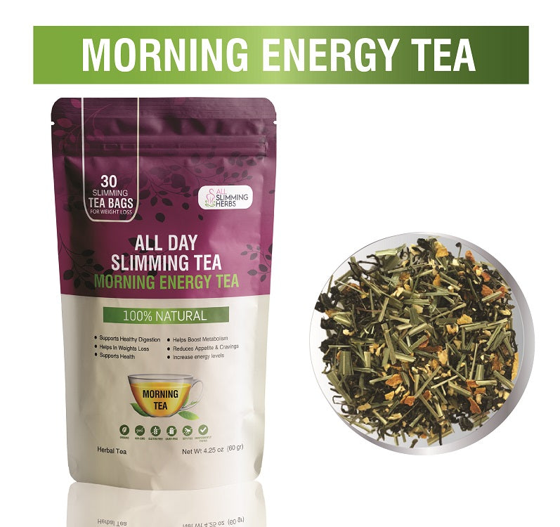 The Faster Way To Fat Loss - All Day Slimming Tea