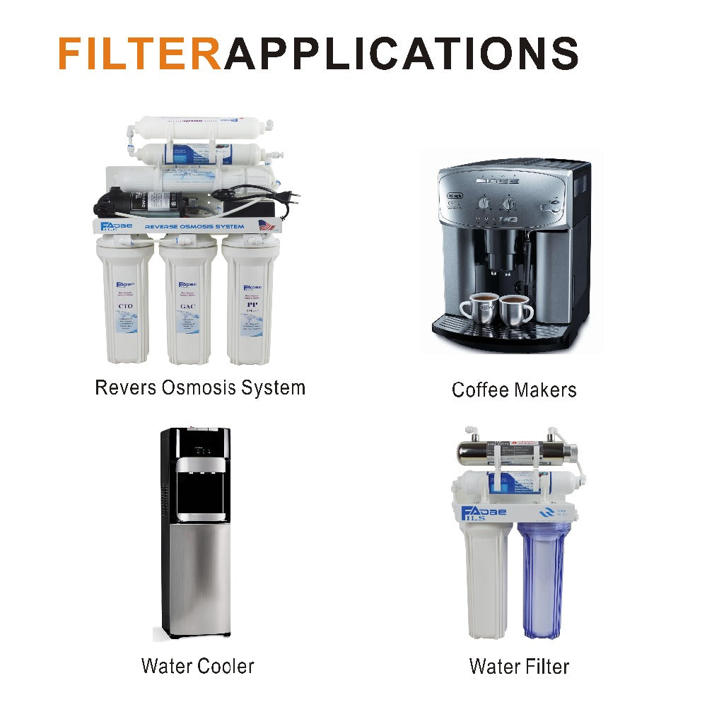 Refrigerators/Water Cooler replacement filters T33 Inline Sediment Filter ,1/4" (2pcs/lot)