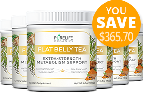 Fat Burner Supplement - Flat Belly Tea